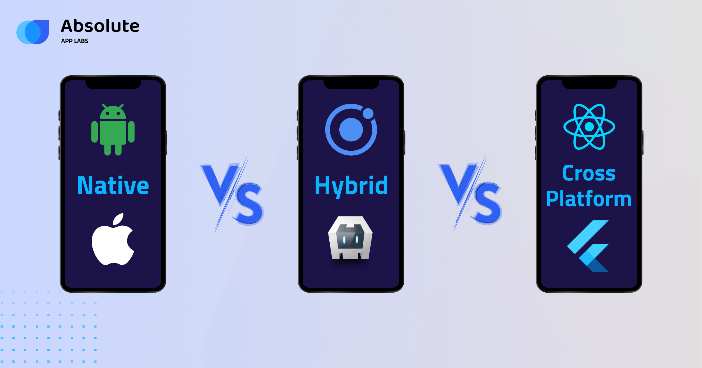 Native Vs Hybrid Vs Cross Platform – Which will be suitable For Your Mobile App?