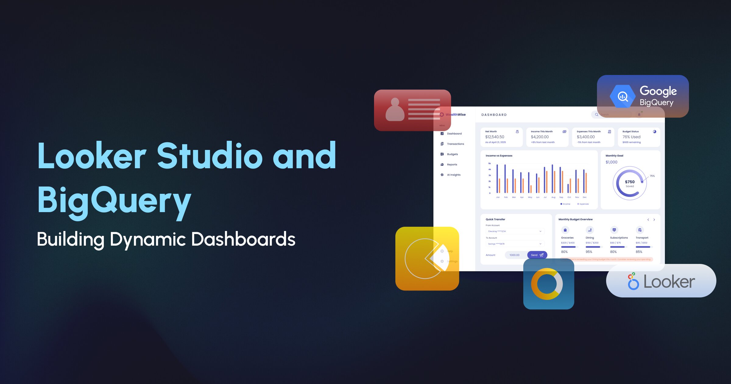 How to Build a Dynamic Business Decision Dashboard Using Looker Studio and BigQuery