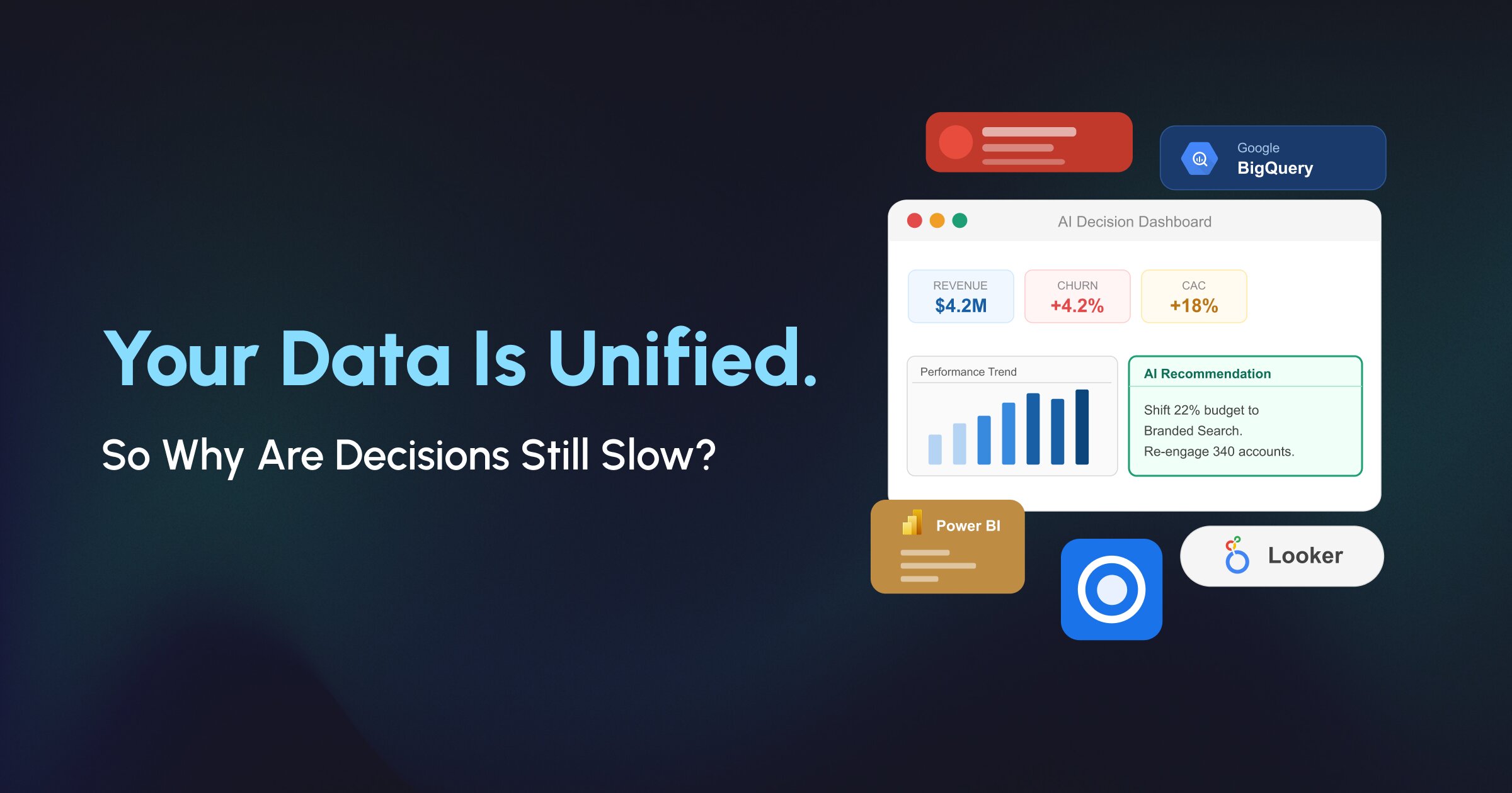 Why Unified Data Alone Isn’t Enough, You Need an AI Decision Layer