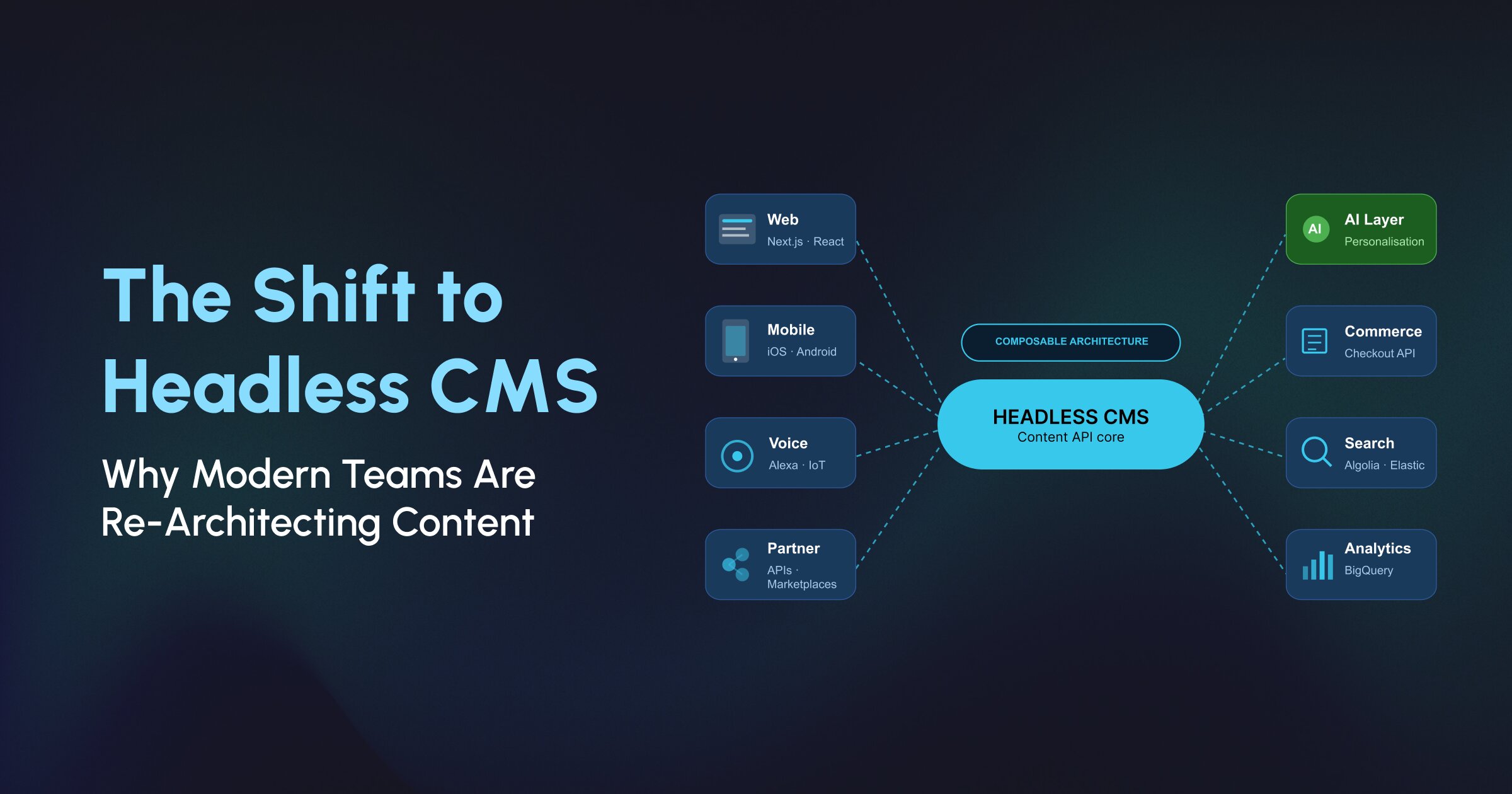 Why Modern Teams Are Moving to Headless CMS for Content Management